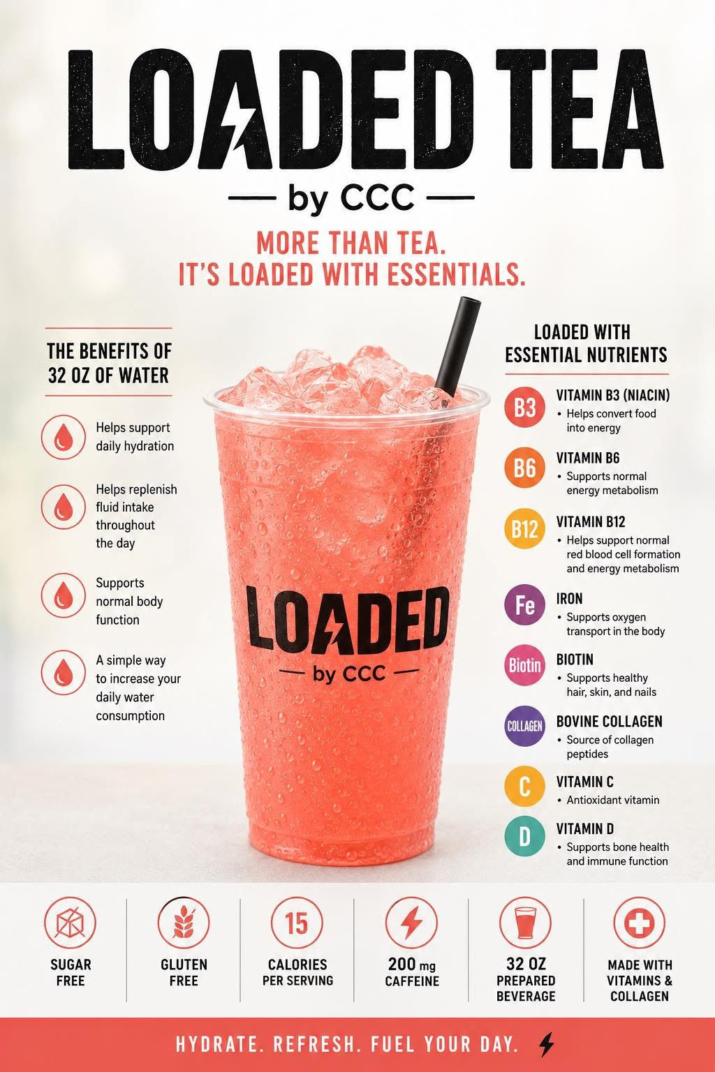 Pre-Order: Loaded Tea
