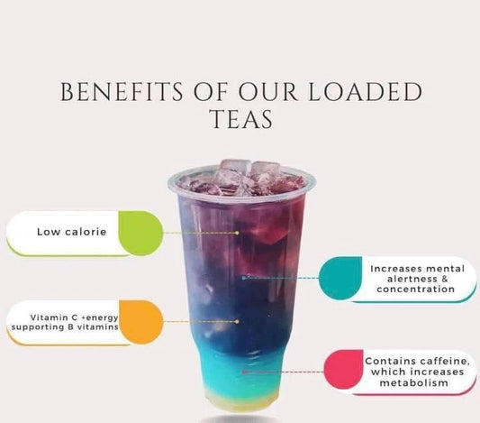 Loaded Teas FULL CAFFEINE  Round 4 {PREORDER}