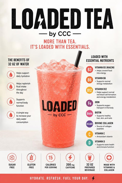 Pre-Order: Loaded Tea